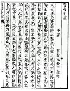學習風水的古書